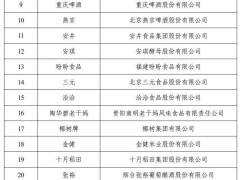 工信部揭晓首批中国消费名品，海尔雅迪美菱等品牌荣耀上榜