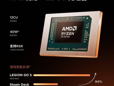 联想Legion Go S掌机Windows版来袭，国补价仅约3400元！