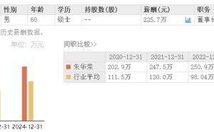 长安汽车2025Q1预盈增长近2成，60岁董事长朱华荣年薪曝光