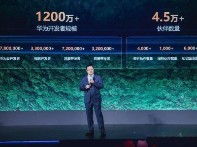 华为云生态大会启幕：开发者破千万，鸿蒙生态伙伴壮大至4.5万+