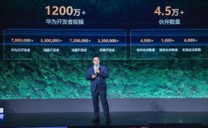 华为云生态大会启幕：开发者破千万，鸿蒙生态伙伴壮大至4.5万+