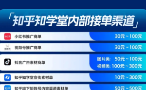 AI接单副业，上班族的新选择，技能变现不是梦！