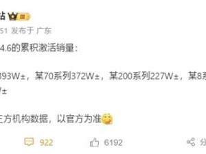 国产高端手机销量争霸：小米15领跑，华为Mate70紧咬不放！