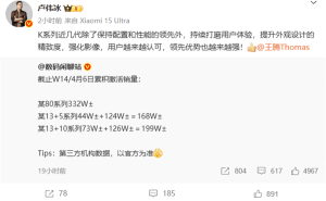 REDMI K80系列激活量破332万，卢伟冰：K系列领先优势持续增强！