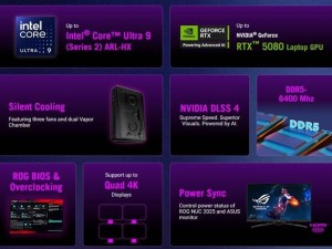 ROG NUC 2025迷你机震撼登场！酷睿Ultra 9 275HX+RTX 5080，售价近2.5万