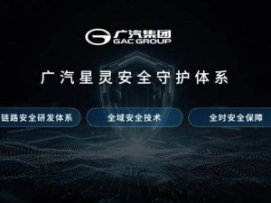 广汽“星灵安全守护体系”亮相，智能驾驶安全水平达航空级