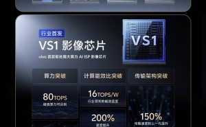 vivo X200 Ultra首发蓝图影像双芯，重塑影像新境界！