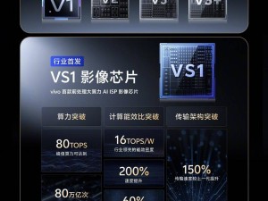vivo X200 Ultra首发蓝图影像双芯，重塑影像新境界！