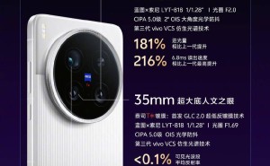 vivo X200 Ultra首发蔡司定焦镜头，影像新体验即将开启！