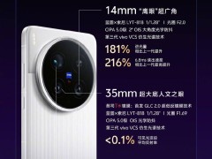 vivo X200 Ultra首发蔡司定焦镜头，影像新体验即将开启！