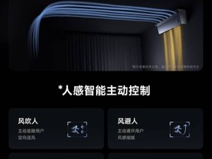 小米空调再升级！米家Pro人感上出风1.5匹，双毫米波雷达智能送风