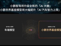 小鹏汽车何小鹏：目标物理世界大模型冠军，自动驾驶、机器人等领域迎新变革