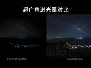vivo X200 Ultra影像新突破，蔡司镜头挑战iPhone 16 Pro Max画质极限