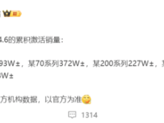 旗舰机销量战报：小米15领跑，荣耀Magic7何时能翻身？