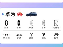 智能驾驶新时代，华为Momenta车企三分天下谁主沉浮？