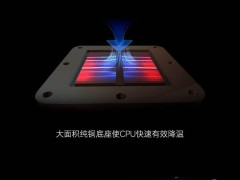 安耐美LIQTECH XTR幻彩锐龙360水冷上市，专为工作站打造，解热能力高达550W
