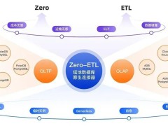 华鼎冷链携阿里云打造智慧冷链新标杆，全链路数据库升级赋能业务高效运转