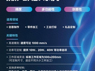 激光雕刻机风口正盛，光峰科技凭何领航新赛道？