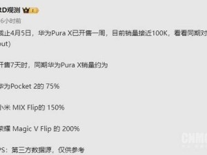 华为Pura X典藏版热销，折叠屏手机市场迎来新变局？