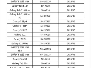 三星OneUI 7升级来袭！Z Fold6、S24系列等本月率先体验