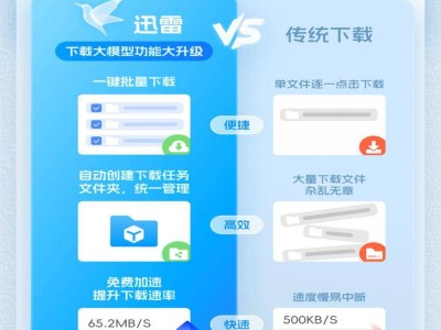迅雷新插件：大模型文件，一键批量高速下载！