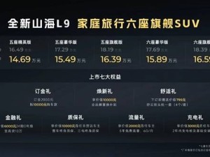 捷途山海L9震撼上市，高性价比中型SUV仅14.69万起，能否掀起购车热潮？