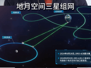 我国地月空间探索迎新突破：成功构建国际首个三星星座！