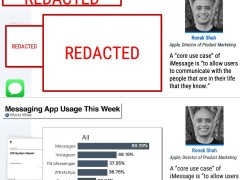 Meta非垄断？苹果iMessage使用率超88%力压Messenger