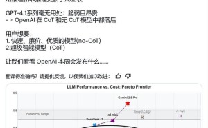 GPT-4.1编程能力飞跃，谷歌Gemini系列仍领跑AI性能榜？