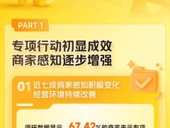 美团外卖重拳出击，商家呼吁的“同行恶意差评”治理来了！