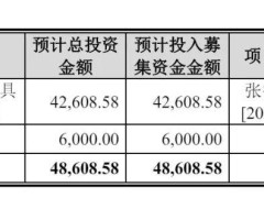 华之杰将登陆上交所主板，年营收破12亿，陆亚洲持股超九成成实控人
