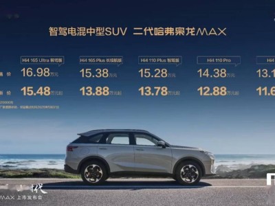 哈弗二代枭龙 MAX上市，Hi4四驱插混仅售13.18万起，配置全面升级！