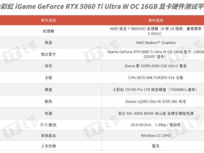 RTX 5060 Ti评测：16GB大显存加持，2K游戏新王者？