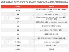 RTX 5060 Ti ELITE 16G首测：16GB大显存与DLSS 4技术如何改变游戏体验？