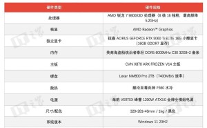RTX 5060 Ti ELITE 16G首测：16GB大显存与DLSS 4技术如何改变游戏体验？