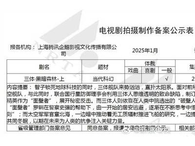 《三体2》演员阵容引猜测，胡歌段奕宏能否加盟成焦点？