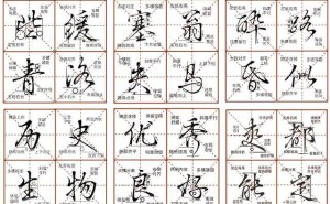 行楷笔画全攻略，从零开始轻松掌握书写新技能！