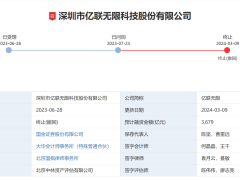 光韵达跨界并购亿联无限，能否扭转业绩下滑趋势？