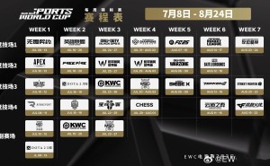 2025电竞世界杯赛程来袭，DOTA2与无畏契约7月8日打响头炮！
