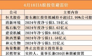 多家A股公司财报亏损，居然智家实控人汪林朋被留置引关注
