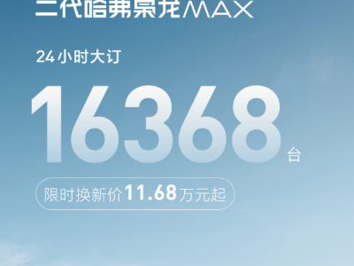 哈弗枭龙Max上市首日大卖，全系四驱仅11.68万起，科技舒适兼备！