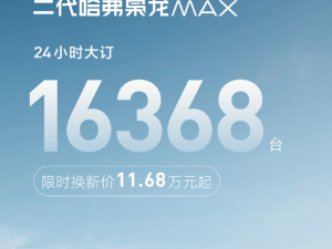 哈弗枭龙Max上市首日大卖，全系四驱仅11.68万起，科技舒适兼备！
