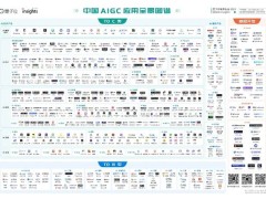 美图旗下多款AI产品闪耀2025中国AIGC应用全景图谱