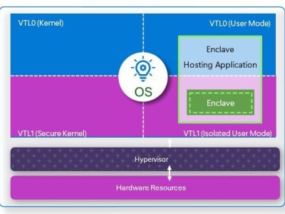 微软宣布：部分Windows版本将弃用VBS enclaves安全功能