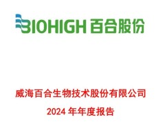 消费分层冲击业绩 百合股份2024年净利下滑17.6%