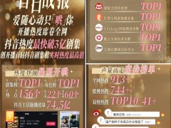 2025年Q1剧集回顾：长视频行业面临分野，Q2能否迎来突围？