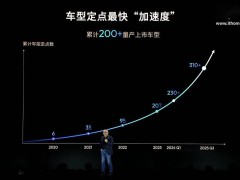 地平线余凯：智能驾驶应超越人类，学习人类驾驶行为无意义