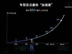 地平线余凯：智能驾驶应超越人类，学习人类驾驶行为无意义