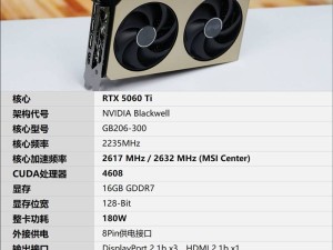 RTX 5060 Ti 16GB硬派师2X评测：DLSS 4助力，甜点显卡也能玩转4K