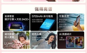 OPPO Find X8系列维修备件价格大公开，你的手机维修需要多少钱？